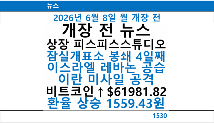 [개장 전 뉴스]<b>이스라엘 베이루트 공습</b>, 이란 미사일 공격... 