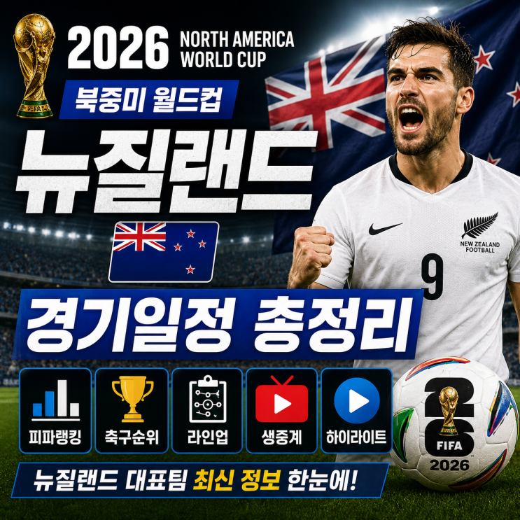 2026 북중미 월드컵 <b>뉴질랜드</b> 경기일정 총정리｜<b>피파랭킹</b>... 