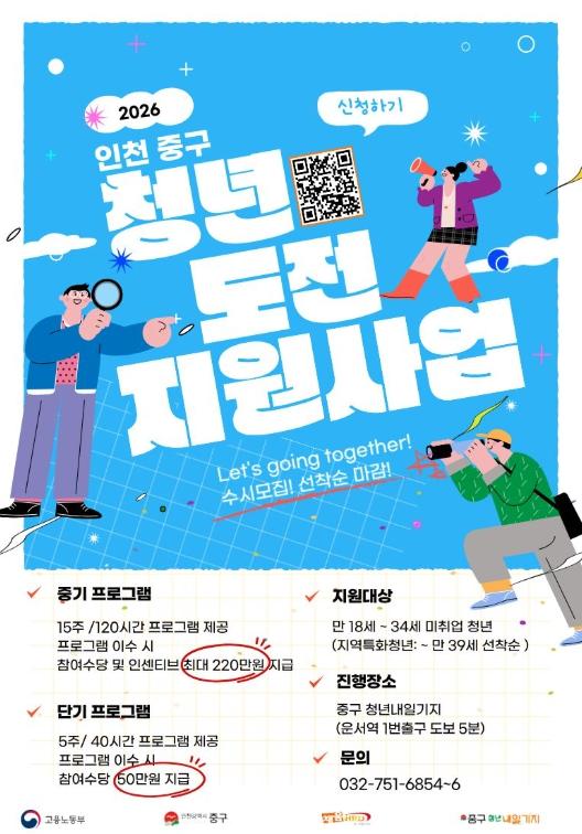  취업·진로 고민 청년 모여라…청년도전지원사업 참가자 모집