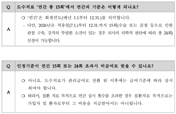 2026년 7월 도수치료 관리급여 전환! 실비보험(실손) 청구 기준, 가격, 횟수 초과 비급여 총정리