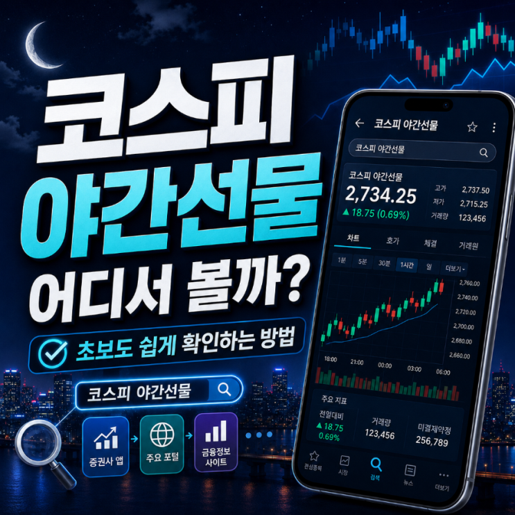  코스피 야간선물 어디서 볼까? 초보도 쉽게 확인하는 방법