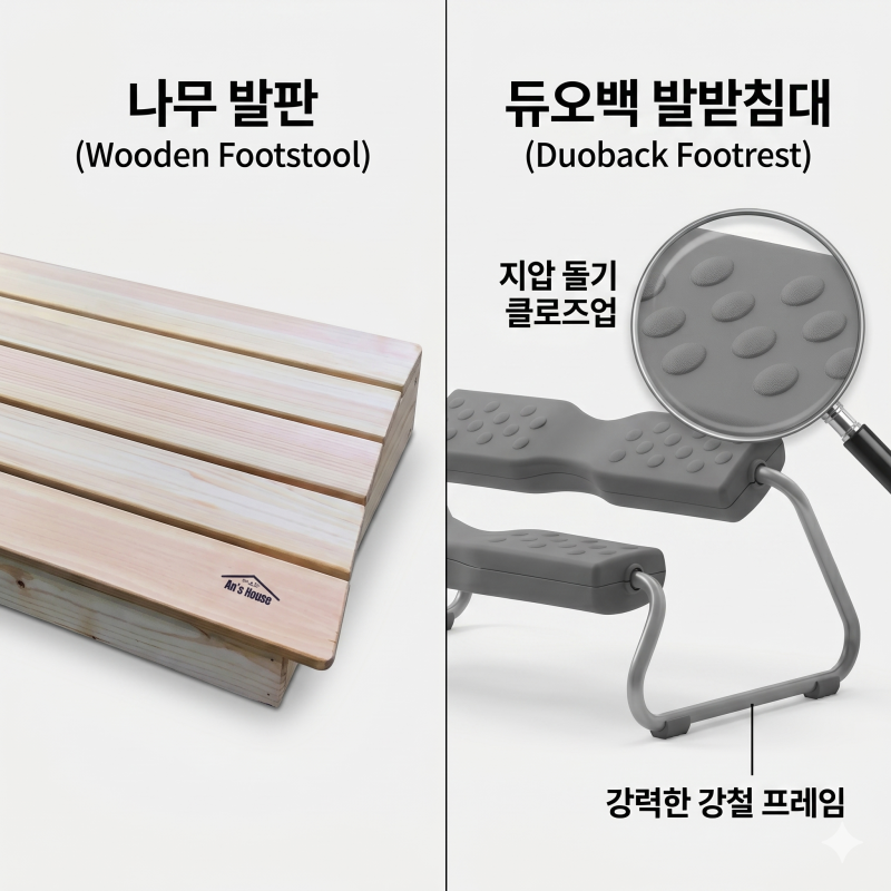 "의자 낮추면 끝 아냐?" 당신의 허리를 살려낼 뜻밖의 도구, 듀오백 이지풋 2단 과학적 팩트 ....
