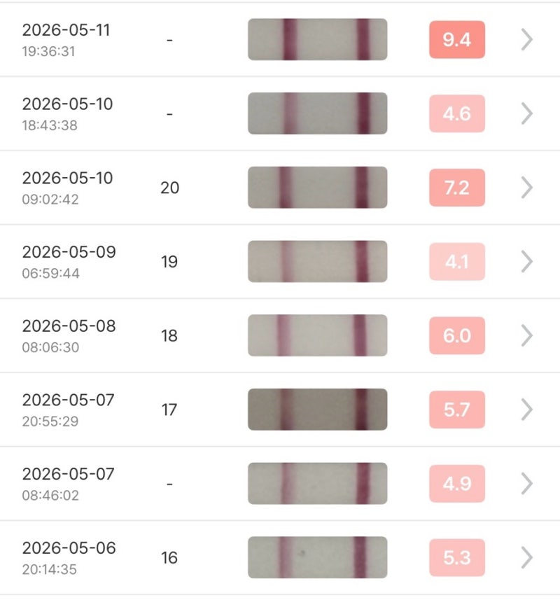 임신 4주~5주차 | 임테기 진하기 더딤, 원포121역전, 출혈, 아기집 작음