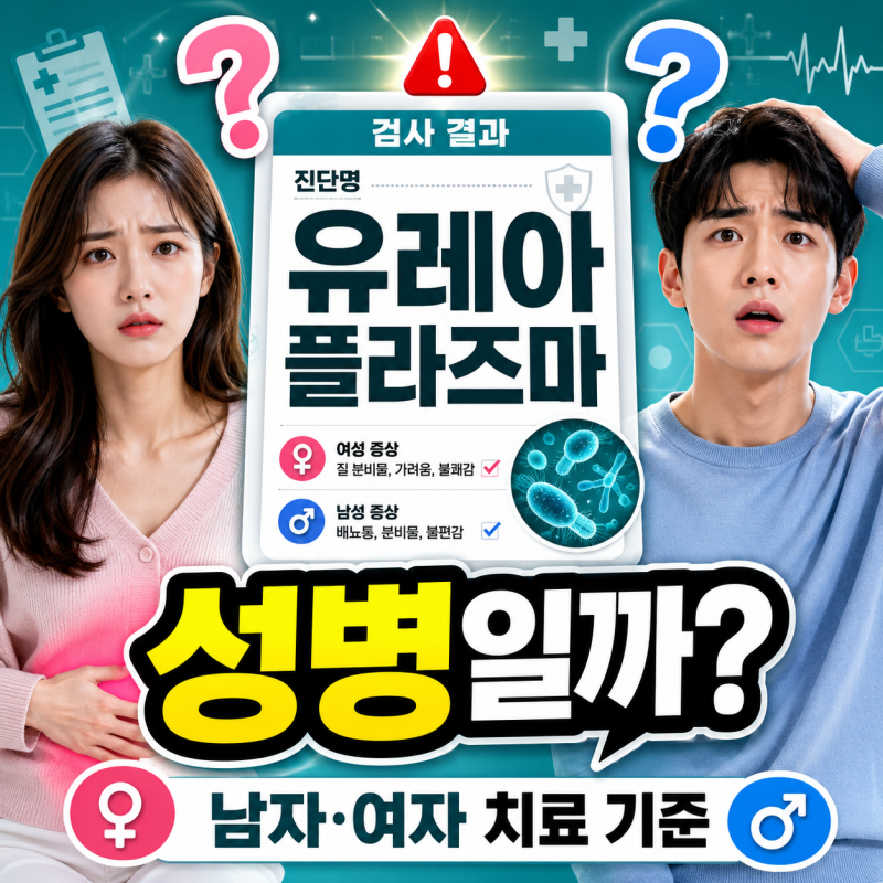 유레아플라즈마 증상 (+남자, 여자) - 성병일까 단순 질염일까? 꼭 확인해야 할 남녀 치료 기....