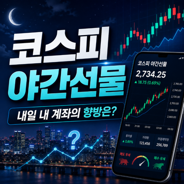  코스피 야간선물 확인해봤어? 내일 내 계좌의 향방이 궁금하다면