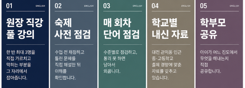 관저동 영어, 옆 반친구는 벌써 내신 1등급인데 우리 아이만 제자리인 이유 ｜ 관저동 소규모....