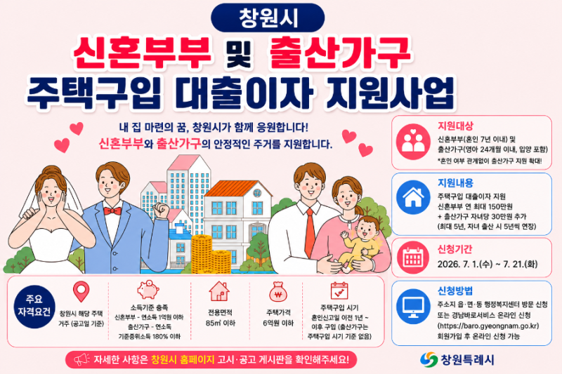 [창원특례시] 연 150만 원 대출이자 지원! 2026년 신혼부부·출산가구 주택구입 지원사업 총정....