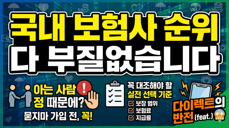 [보험기록] 브랜드 순위표에 속지 마세요! 다이렉트보험의 반전과 상황별 똑소리 나게 고르....