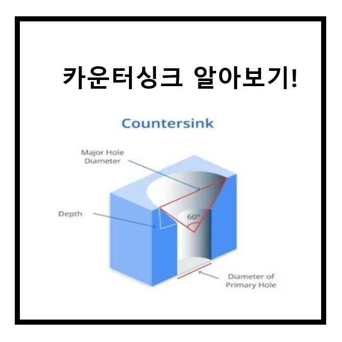 카운터싱크 뜻 규격 비트 홀
