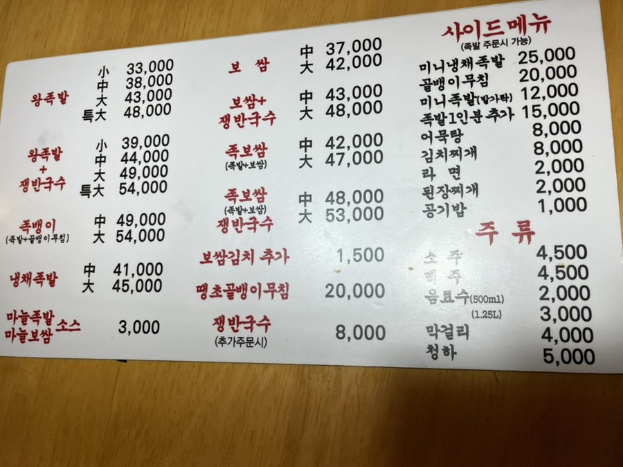 서남시장 김실장왕족발 서구평리점 사진 3