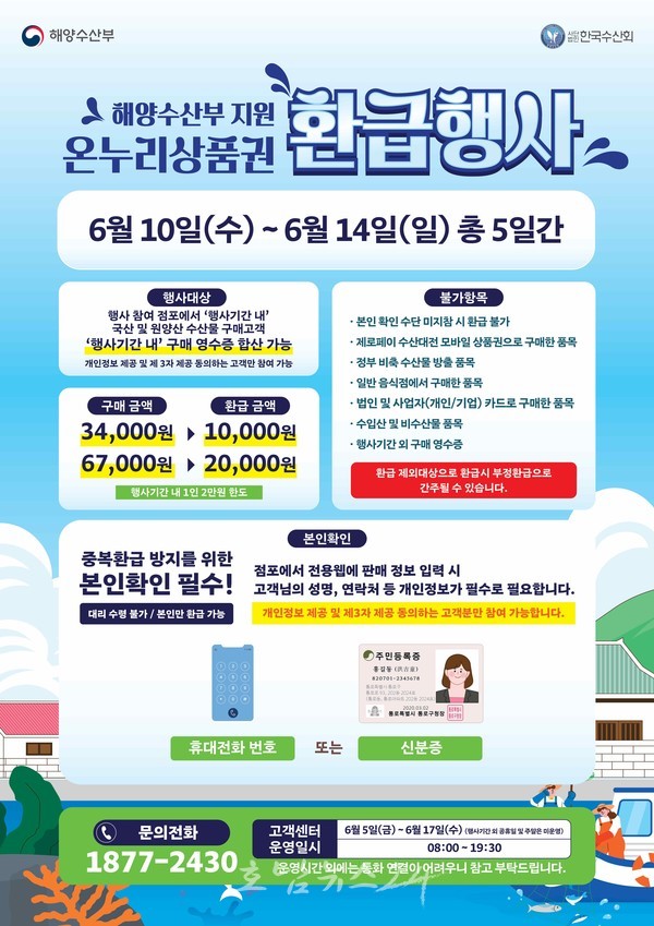  광주시, 10∼14일 전통시장 ‘온누리상품권 환급행사’ 추진…최대 30% 환급