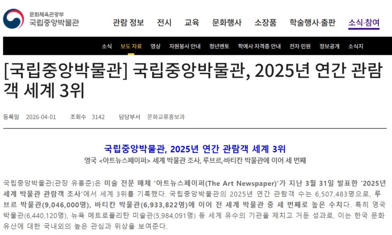 국립중앙박물관 관람 소요시간 몰랐다가 다리 아팠던 생생한 경험 후기