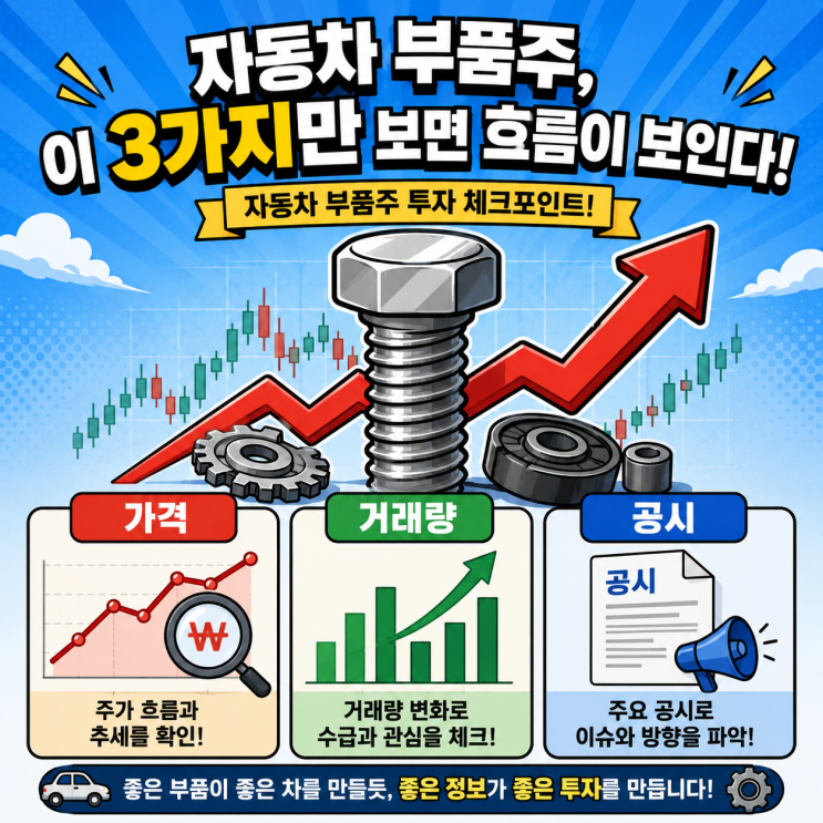  태양금속 상승, 장중 VI 뒤에 볼 장면