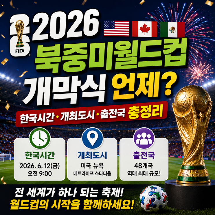 2026 북중미 <b>월드컵</b> 개막식ㅣ한국시간·개최도시·<b>출전국</b>