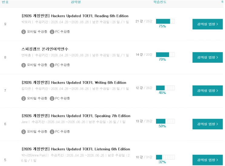  토플인강추천 100점 (5.0) 목표 전과목 공부법 공유
