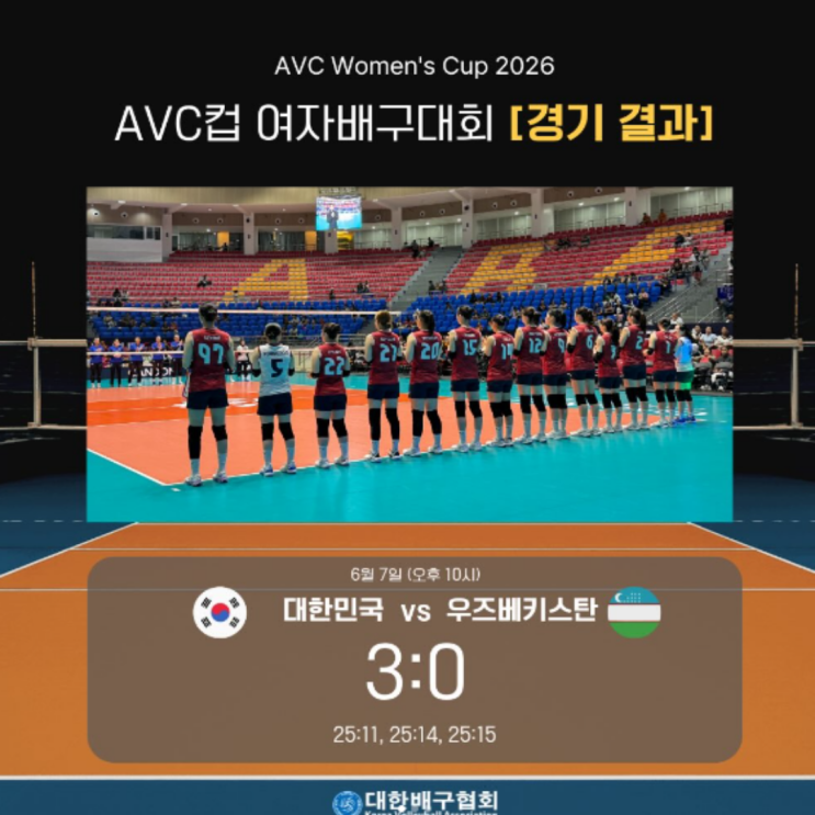AVC컵 여자배구 예선 2차전 우즈베키스탄에도 셧아웃승!! 강소휘 최다 14득점, 나현수도 12득점으로 점수 보탰다!! 3차전은 6월 9일 필리핀전!!