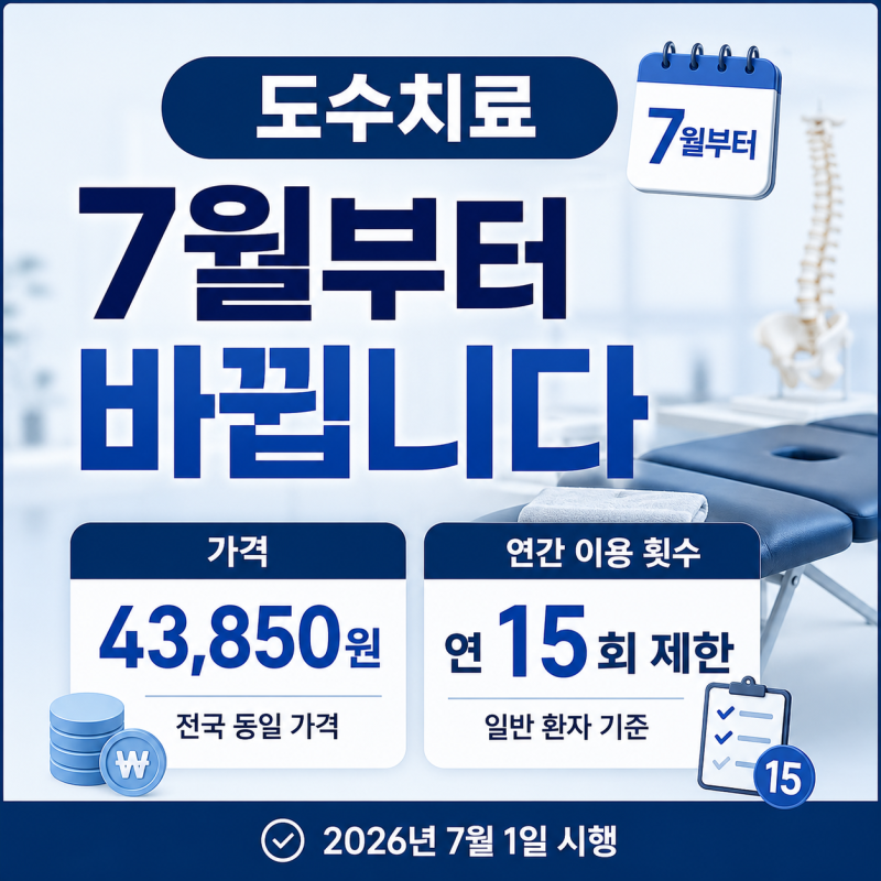 도수치료 7월부터 4만원대로? 가격·횟수 제한·실손보험 총정리