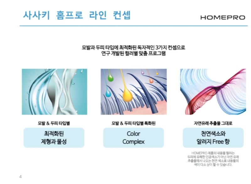 사사키 두피케어 교육