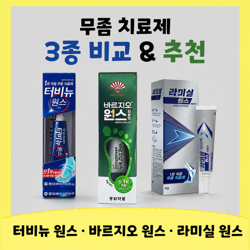 매일 바르기 귀찮은 직장인을 위한 무좀약, 1회 적용 원스 타입 3종 한눈에 비교 | 터비뉴·바....