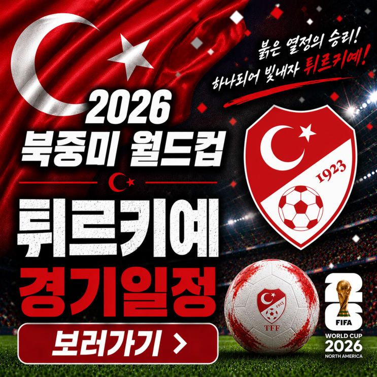 2026 북중미 월드컵 <b>튀르키예</b> 경기일정 <b>피파랭킹</b> 선발명단... 