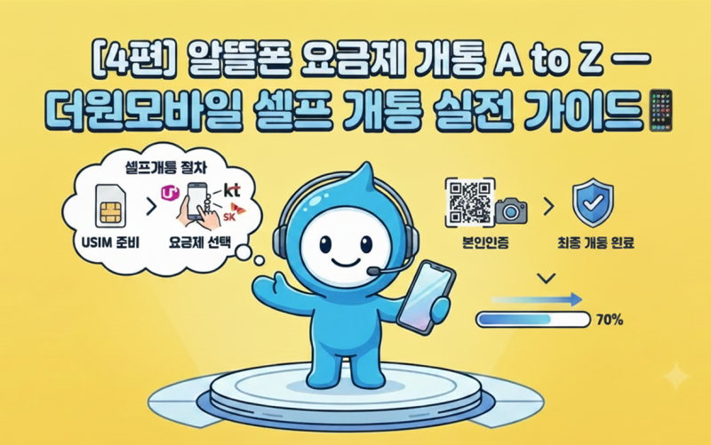 [4편] 알뜰폰 요금제 개통 A to Z — 더원모바일 셀프 개통 실전 가이드