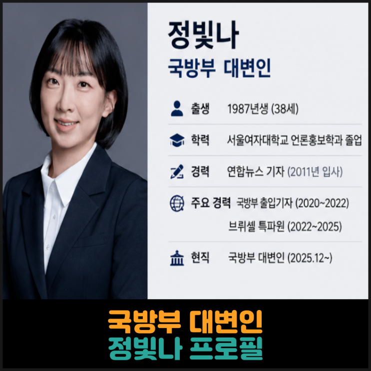  국방부 대변인 정빛나 프로필