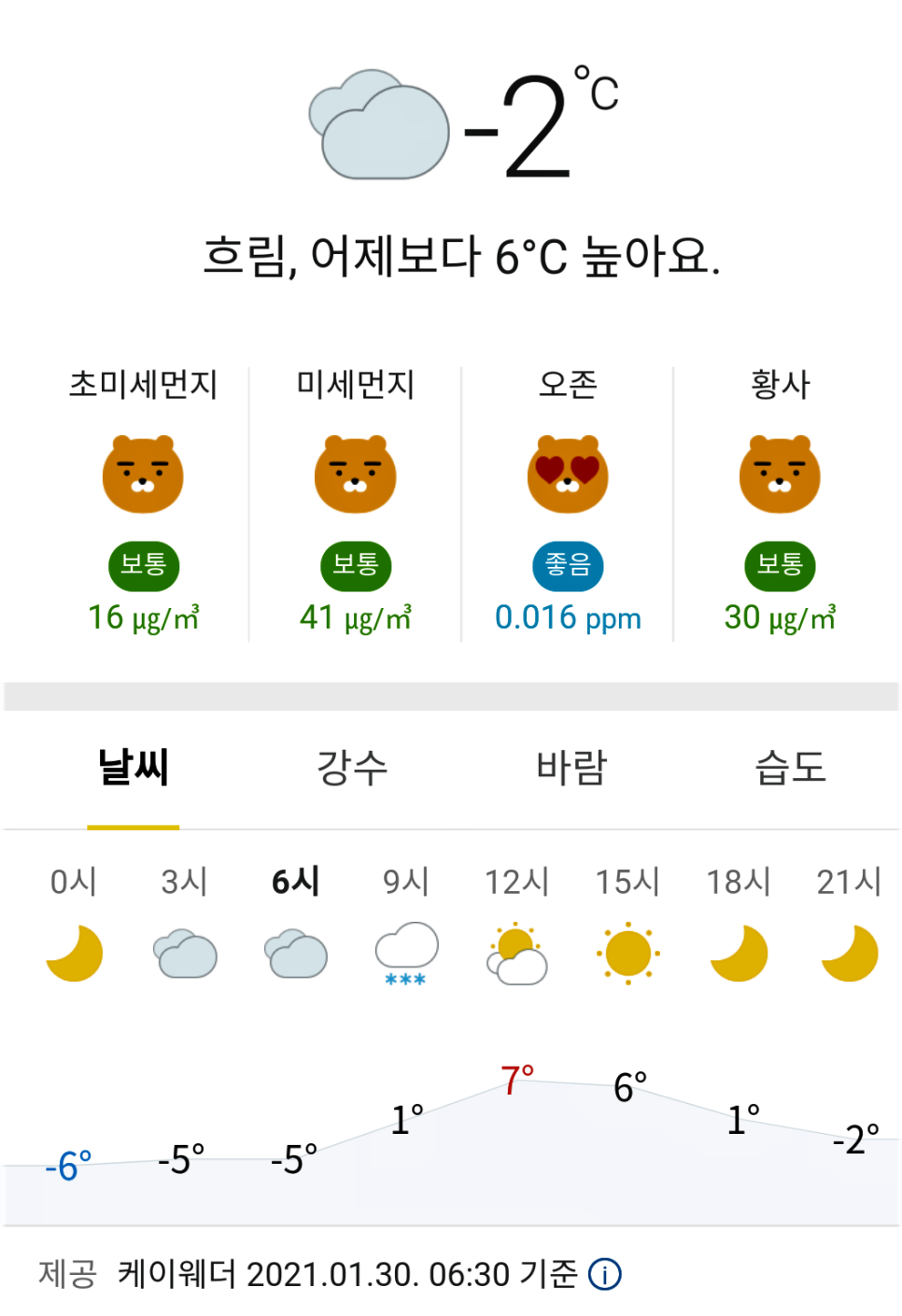 학성산 사진 4