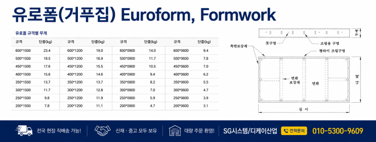  유로폼 거푸집 600*1500 600*1200 600*900 600*600 가격 안내