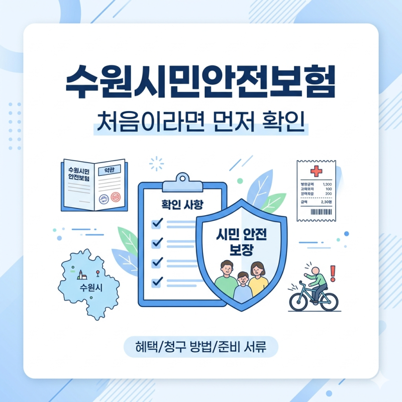 수원시민안전보험 처음이라면 무엇부터 확인해야 할까?