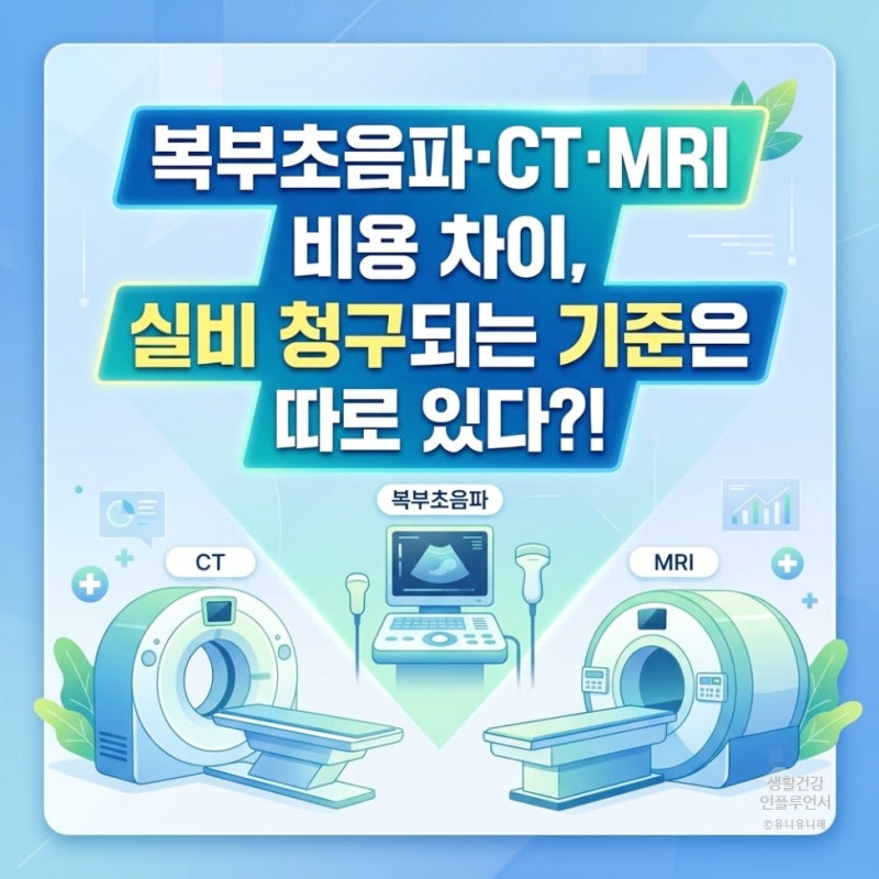 복부초음파 복부MRI 복부CT 비용 차이와 건강검진 실비 보험 청구 기준