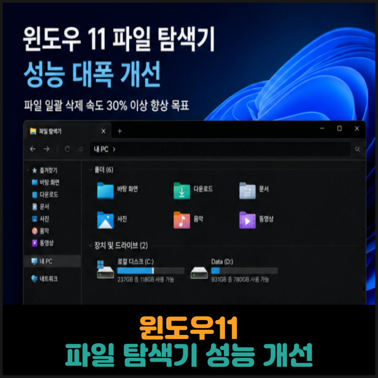  윈도우11, 파일 탐색기 성능 개선