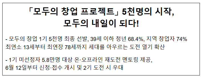  「모두의 창업 프로젝트」 5천명의 시작, 모두의 내일이 되다!