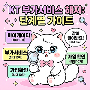 KT 부가서비스 해지 절차 해지 변경 사항 환불 신청 방법