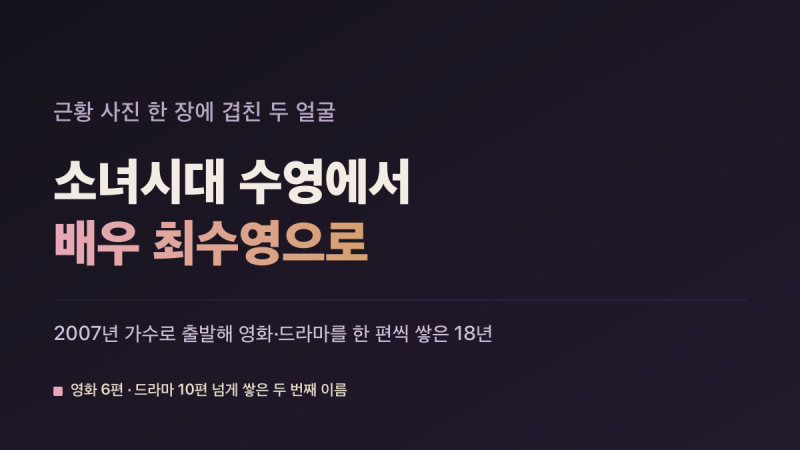 '소녀시대 수영'으로 기억하지만, 영화 6편·드라마 10편 넘긴 배우 최수영