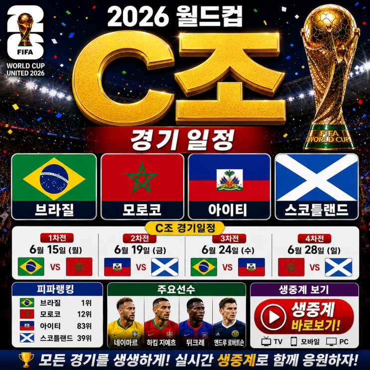 일정ㅣ브라질·모로코·아이티·<b>스코틀랜드</b> 조편성 <b>피파랭킹</b>... 