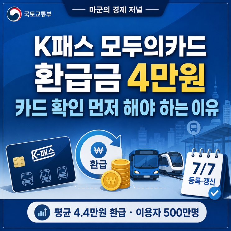  K패스 모두의카드 환급금 4만원, 카드 확인 먼저 해야 하는 이유