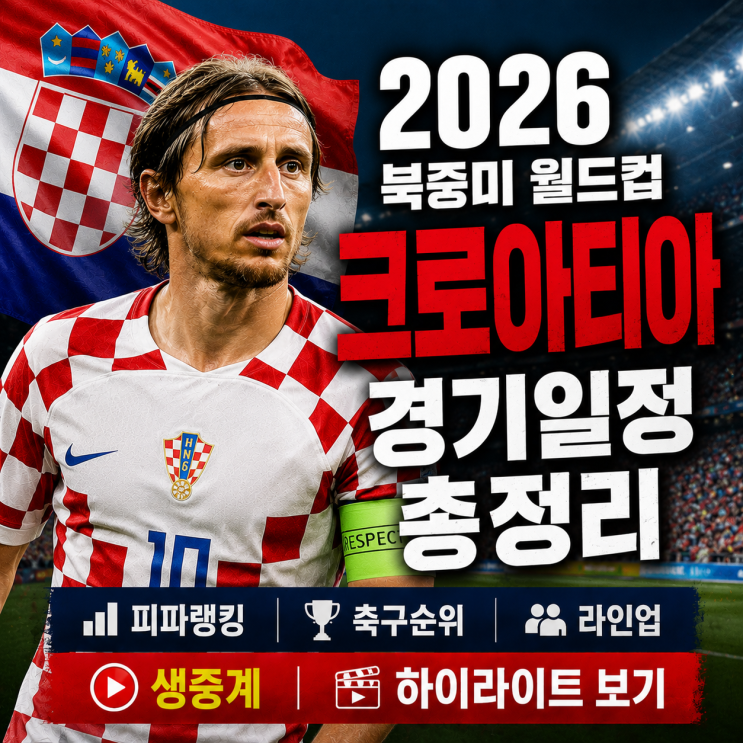 2026 북중미 월드컵 <b>크로아티아</b> 경기일정 총정리｜<b>피파랭킹</b>... 
