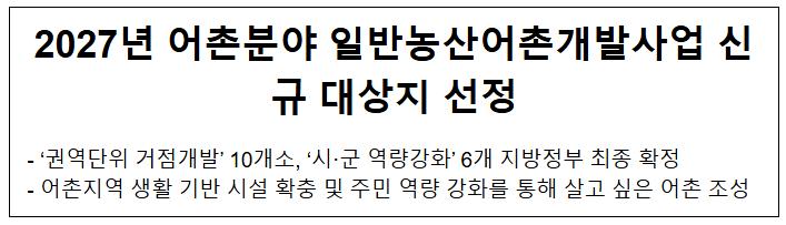 2027년 어촌분야 일반농산어촌개발사업 신규 대상지 선정