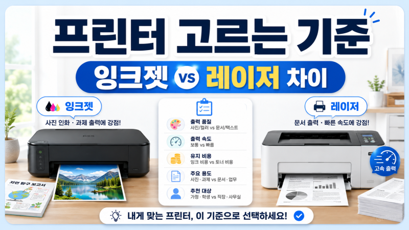 프린터 고르는 기준, 잉크젯·레이저 차이 쉽게 정리