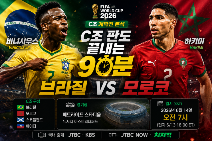 <b>브라질 모로코</b> 누가 이기나? 2026 월드컵 C조 개막전 전력 분석