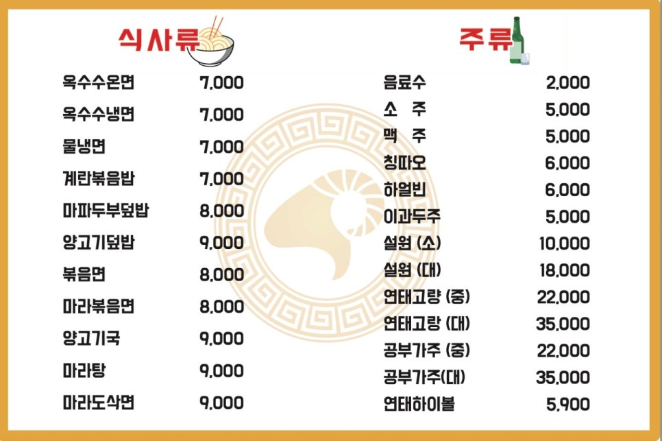 금산양꼬치 본점 사진 1