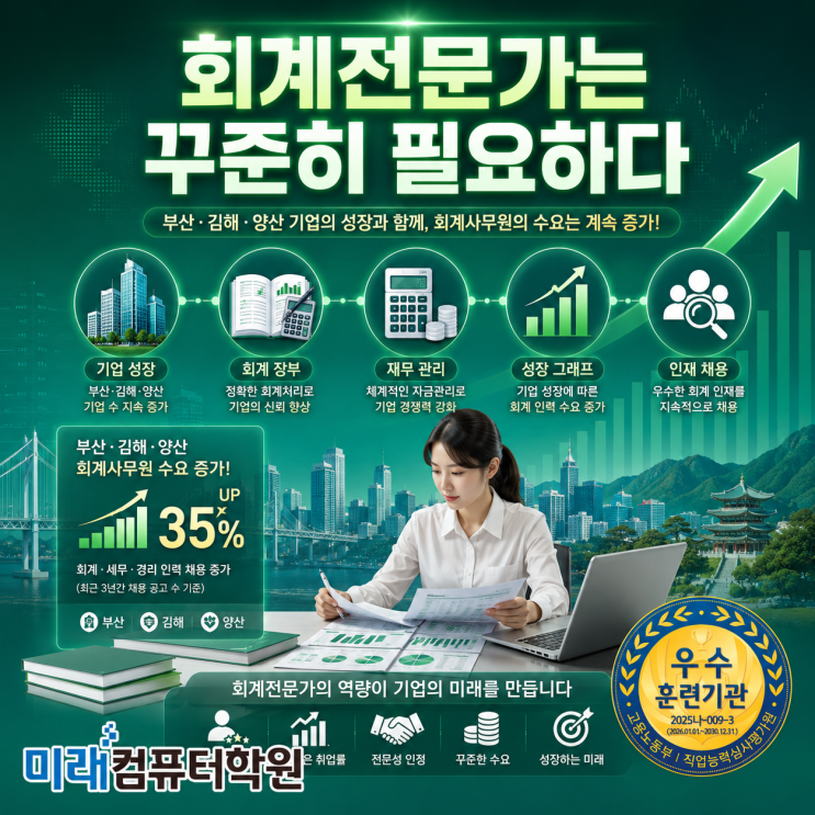   부산·김해·양산 국비지원 회계사무원 취업과정! 전산회계 1급·전산세무 2급·FAT 1급 자격증 취득으로 취업 성공