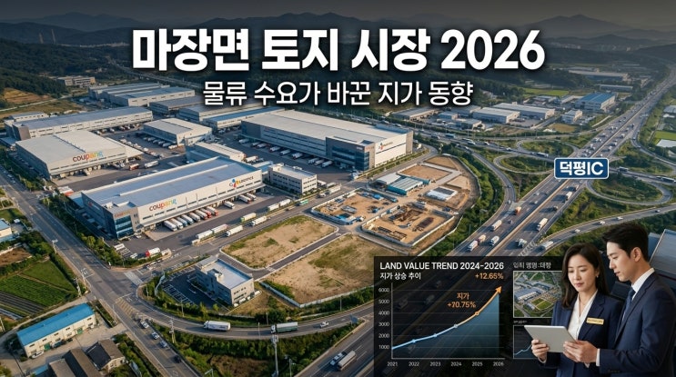  이천 마장면 토지시장 변화, 물류창고 수요가 바꾼 땅값