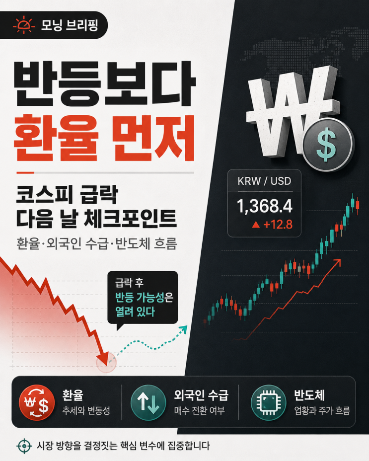  코스피 급락 다음 날, 반등보다 환율을 먼저 봐야 하는 이유