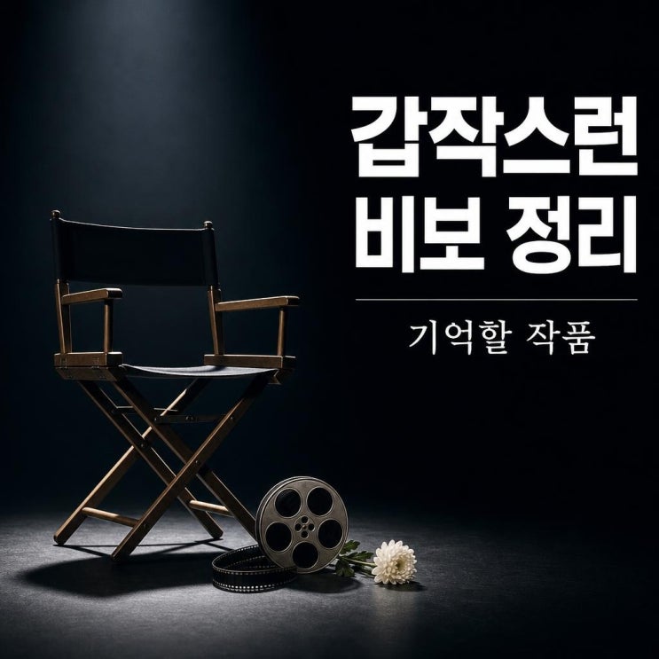 <b>송영규 사망</b> 보도 이후 꼭 알아야 할 프로필·논란·유작 정리