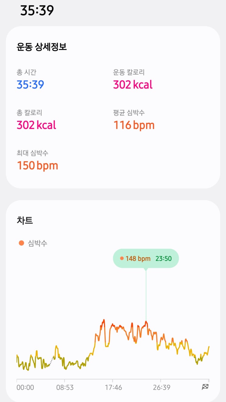  260609 운동일기 - 생각 없이 운동하기