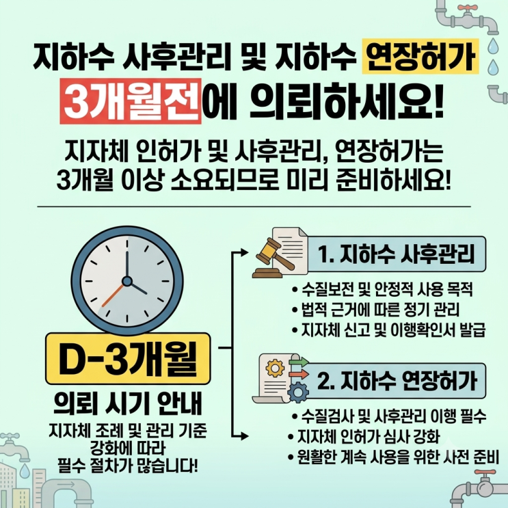 지하수 사후관리 및 지하수 연장허가를 진행시 꼭 3개월 전에 의뢰하세요!