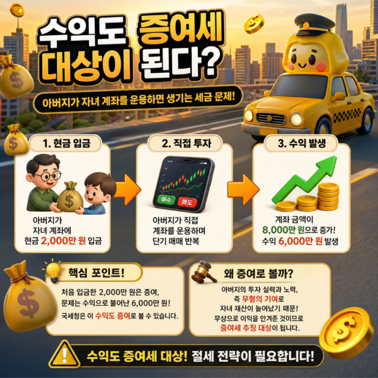 자녀 주식계좌, 부모가 대신 사고팔면 세금폭탄 맞는다 (<b>국세청</b>... 