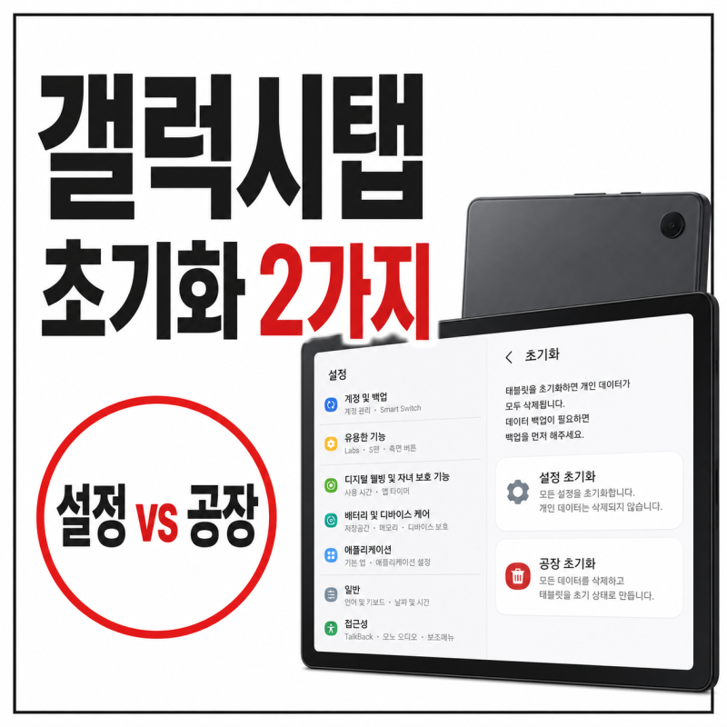 갤럭시탭 초기화 2가지 방법, 설정 초기화와 공장초기화 차이 정리