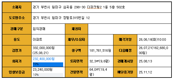 무한대장군 사진 1